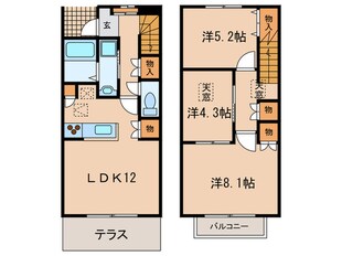 タウンヒルズあざみ野Ａ棟の物件間取画像